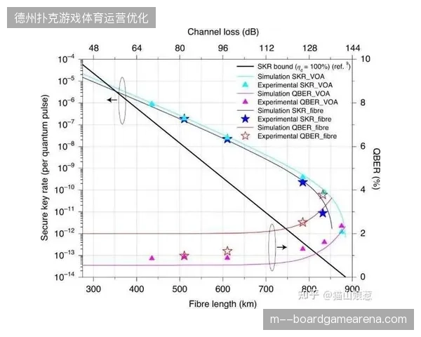 版权加密技术标准的不兼容正在如何瓦解全球赛事信号的联合分发协议? 版权加密技术标准的不兼容正在如何瓦解全球赛事信号的联合分发协议?